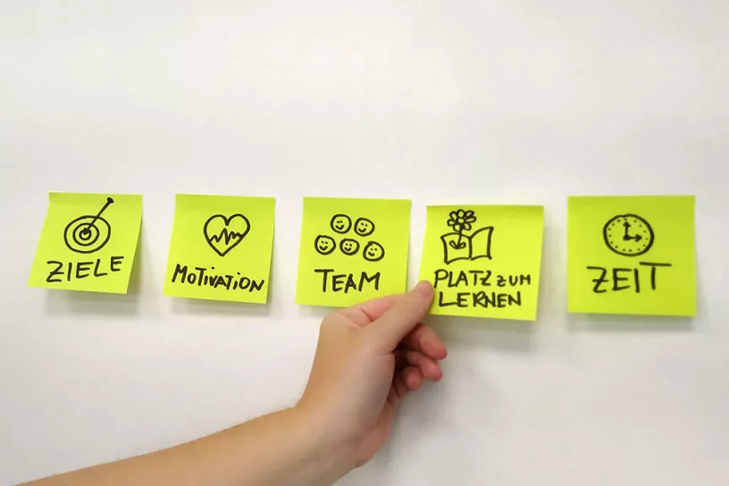 5 Post it mit Text: Ziele, Motivation, Team, Platz zum Lernen, Zeit und eine Hand die ein Post It auswählt